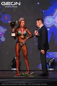Grand Prix Dudushkin Fitness Family - 2024
