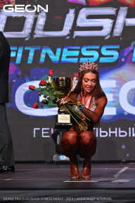 Grand Prix Dudushkin Fitness Family - 2024