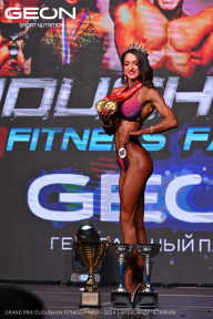 Grand Prix Dudushkin Fitness Family - 2024