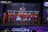 Grand Prix Dudushkin Fitness Family - 2024