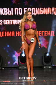 Чемпионат Москвы по бодибилдингу - 2024