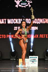 Чемпионат Москвы по бодибилдингу - 2024