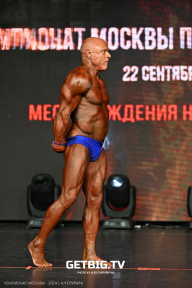 Чемпионат Москвы по бодибилдингу - 2024