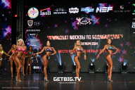 Чемпионат Москвы по бодибилдингу - 2024