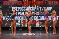 Кубок Москвы по бодибилдингу - 2024