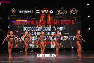 Кубок Москвы по бодибилдингу - 2024