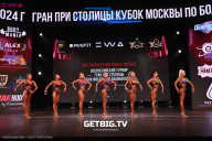 Кубок Москвы по бодибилдингу - 2024