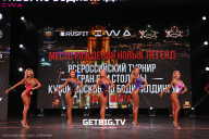 Кубок Москвы по бодибилдингу - 2024