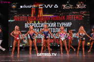 Кубок Москвы по бодибилдингу - 2024