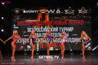Кубок Москвы по бодибилдингу - 2024