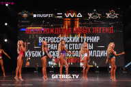 Кубок Москвы по бодибилдингу - 2024