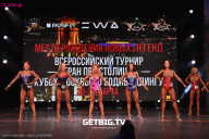 Кубок Москвы по бодибилдингу - 2024