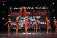 Кубок Москвы по бодибилдингу - 2024