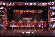 Кубок Москвы по бодибилдингу - 2024