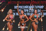 Кубок Москвы по бодибилдингу - 2024