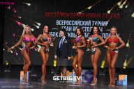 Кубок Москвы по бодибилдингу - 2024