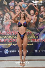 Чемпионат Московской области по бодибилдингу - 2024