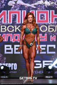 Чемпионат Московской области по бодибилдингу - 2024