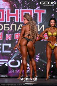 Чемпионат Московской области по бодибилдингу - 2024