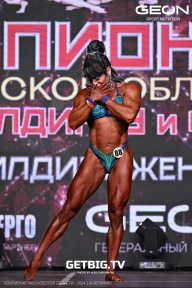 Чемпионат Московской области по бодибилдингу - 2024