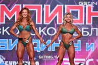 Чемпионат Московской области по бодибилдингу - 2024