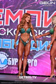 Чемпионат Московской области по бодибилдингу - 2024