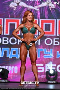 Чемпионат Московской области по бодибилдингу - 2024