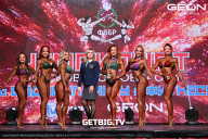 Чемпионат Московской области по бодибилдингу - 2024