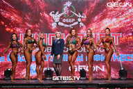 Чемпионат Московской области по бодибилдингу - 2024