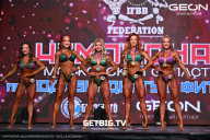 Чемпионат Московской области по бодибилдингу - 2024