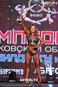 Чемпионат Московской области по бодибилдингу - 2024