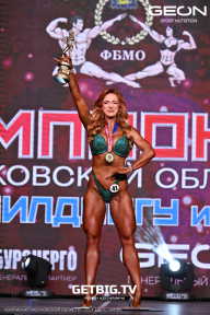 Чемпионат Московской области по бодибилдингу - 2024
