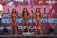 Чемпионат Московской области по бодибилдингу - 2024