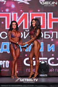 Чемпионат Московской области по бодибилдингу - 2024