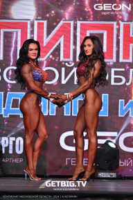 Чемпионат Московской области по бодибилдингу - 2024