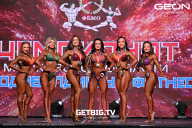 Чемпионат Московской области по бодибилдингу - 2024