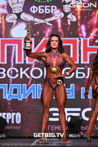 Чемпионат Московской области по бодибилдингу - 2024