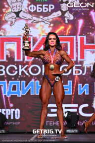 Чемпионат Московской области по бодибилдингу - 2024