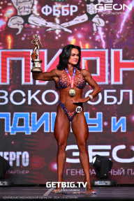 Чемпионат Московской области по бодибилдингу - 2024