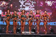 Чемпионат Московской области по бодибилдингу - 2024