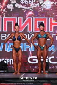 Чемпионат Московской области по бодибилдингу - 2024