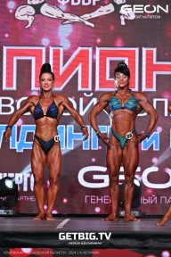 Чемпионат Московской области по бодибилдингу - 2024