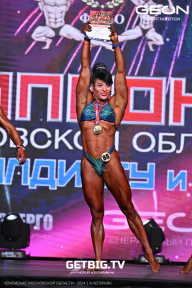 Чемпионат Московской области по бодибилдингу - 2024