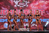 Чемпионат Московской области по бодибилдингу - 2024