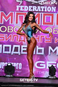 Чемпионат Московской области по бодибилдингу - 2024