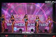 Чемпионат Московской области по бодибилдингу - 2024