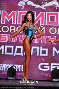 Чемпионат Московской области по бодибилдингу - 2024