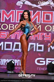 Чемпионат Московской области по бодибилдингу - 2024