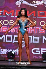 Чемпионат Московской области по бодибилдингу - 2024