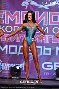 Чемпионат Московской области по бодибилдингу - 2024